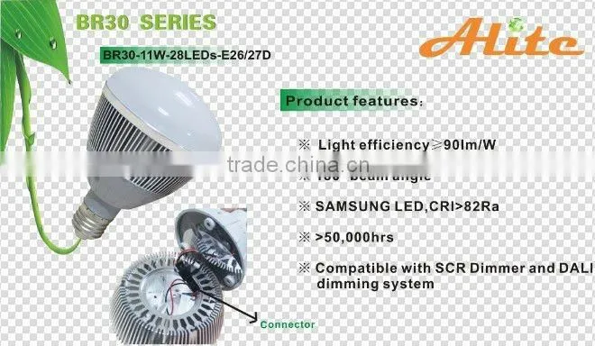 CE,RHOS br30 led goble bulb