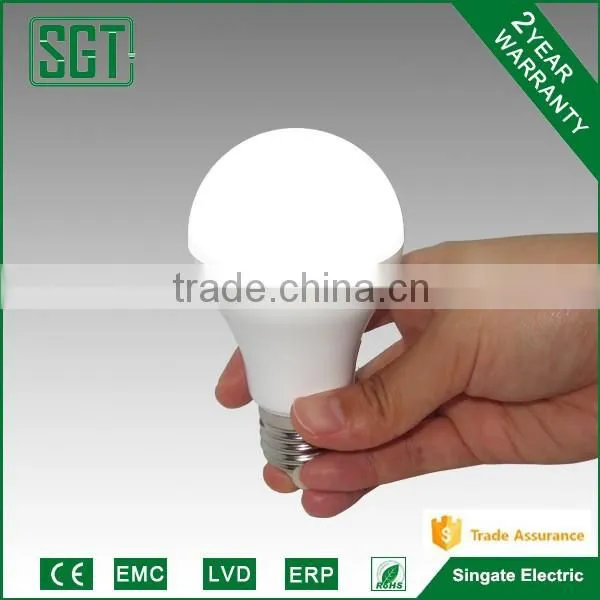 emergency led light bulb