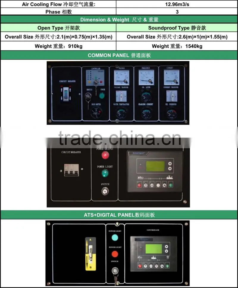 40KVA AC Three Phase Electric Start Brushless Silent Generators