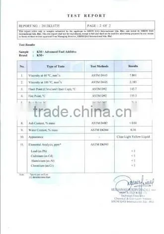 Biggest Offer on Malaysian Based KM+ Advanced Fuel Additives with Oil Saving Efficiency