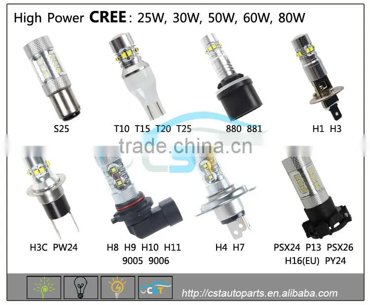 Newest CST High Power H1 12v 2W 200LM fog lamp