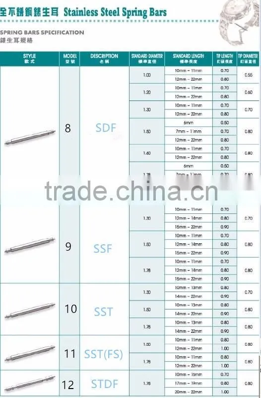 made in china cheap spring bars fpr watch