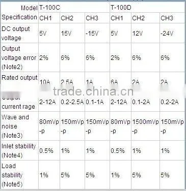 T100 T-100D Triple output switch power supply