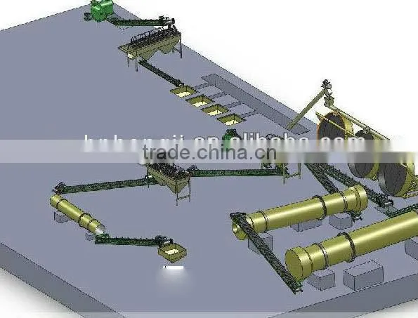 Compound fertilizer rotary drum dryer for drying pasture, corn husk,grain,etc