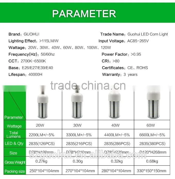 Led corn bulb light 80W SMD5630 85-265V 360degree