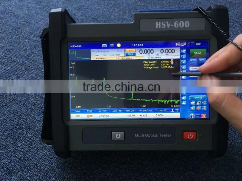 HSV-600 OTDR price equal to EXFO Max 715b M1 SM 1310/1550nm otdr price