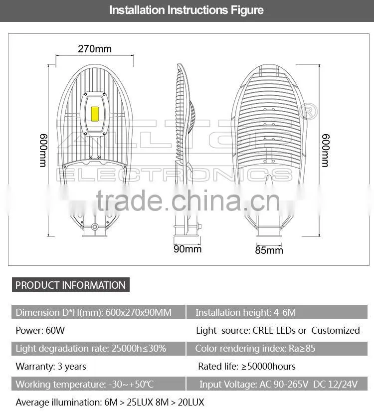 IP67 waterproof bridgelux cob 80w energy saving led street lights