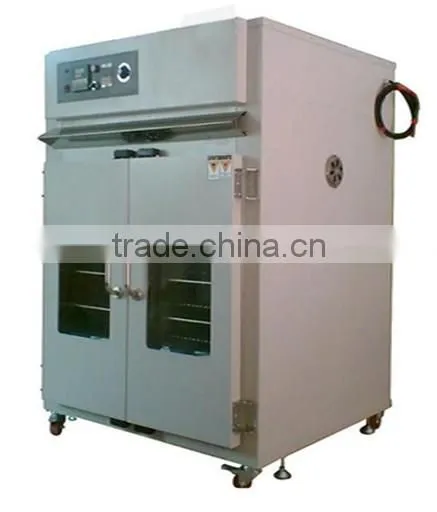 Industrial Ovens and Furnace China Manufacture