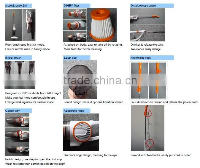 handy&stick 2in1 car cyclonic vacuum cleaner