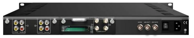 DVB-S2 IRD Satellite Receiver With CI Slot