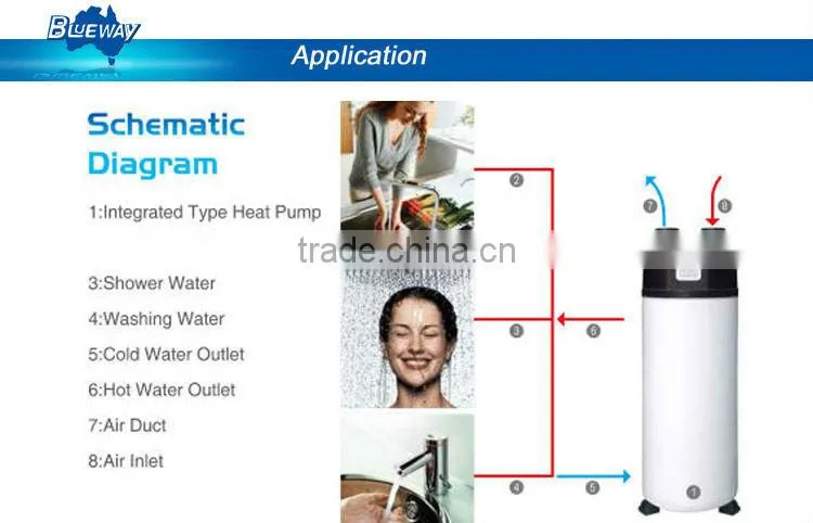 solar power hot water heat pump water heater all in one