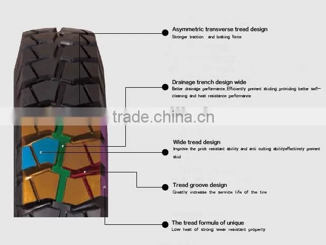 tata truck parts