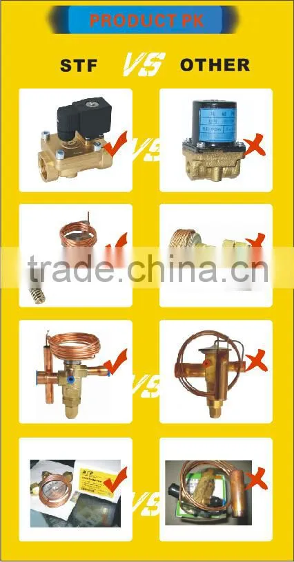 YK Air Compressor Pressure Control