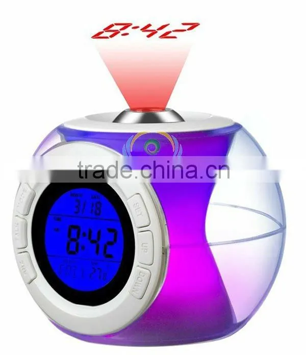 NEW Sensor Talking Projection Alarm Sound Control Clock