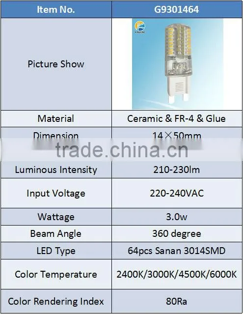 2014 New 360 Degree Glue 3014SMD 3w CE RoHS LED G9 Lamp