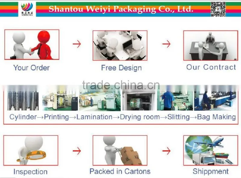 OEM custom made plastic frozen food packaging bag with high barrier