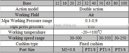 Air thin cylinders Double acting industrial shock absorbers 12V linear actuator