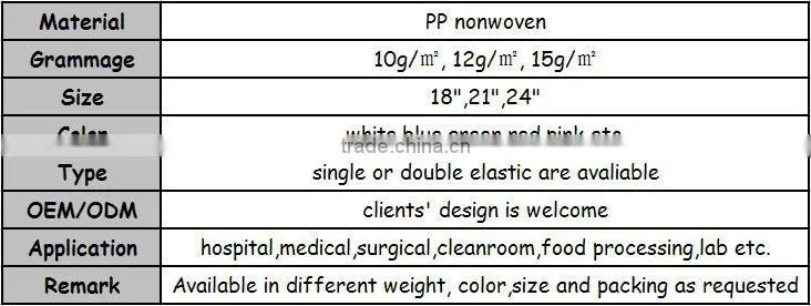 disposable surgical caps colorful High Quality Low Price Hotel Use Disposable White Shower Cap