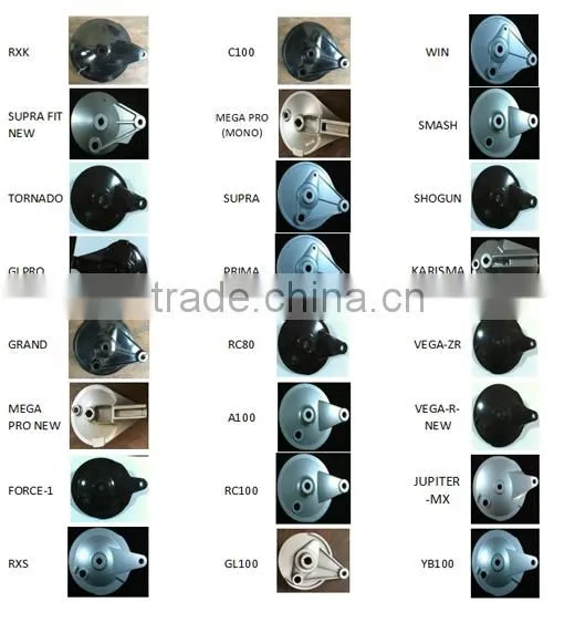 Good quality motorcycle RXK rear wheel hub cover