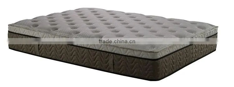 Euro Top 5 Zone Pocket Spring China Latex Mattress