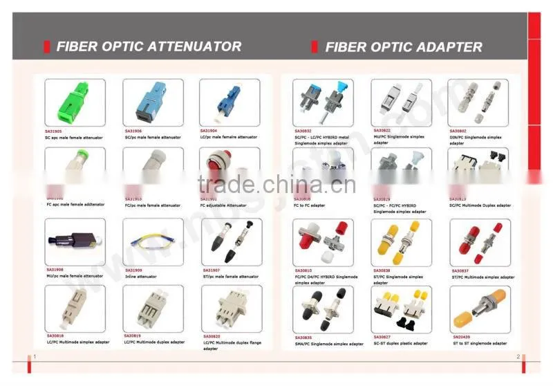 SC/APC male female attenuator