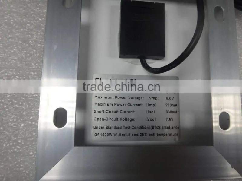 Low price Mini solar panel
