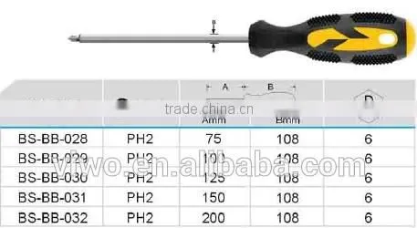 2015 precision phillips screwdriver