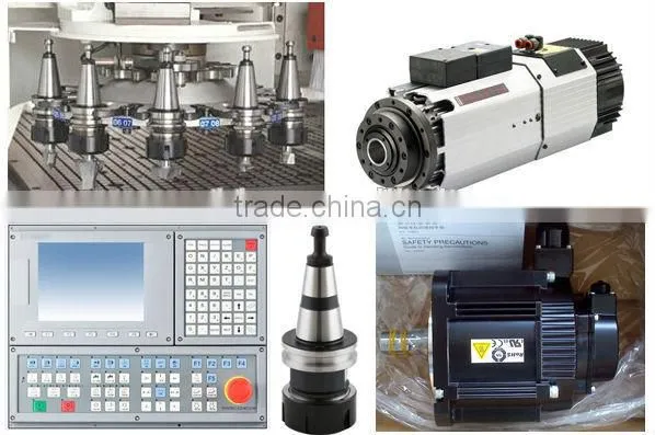 round ATC (automatic tool change ) HSD 9KW spindle syntec control wood cnc router