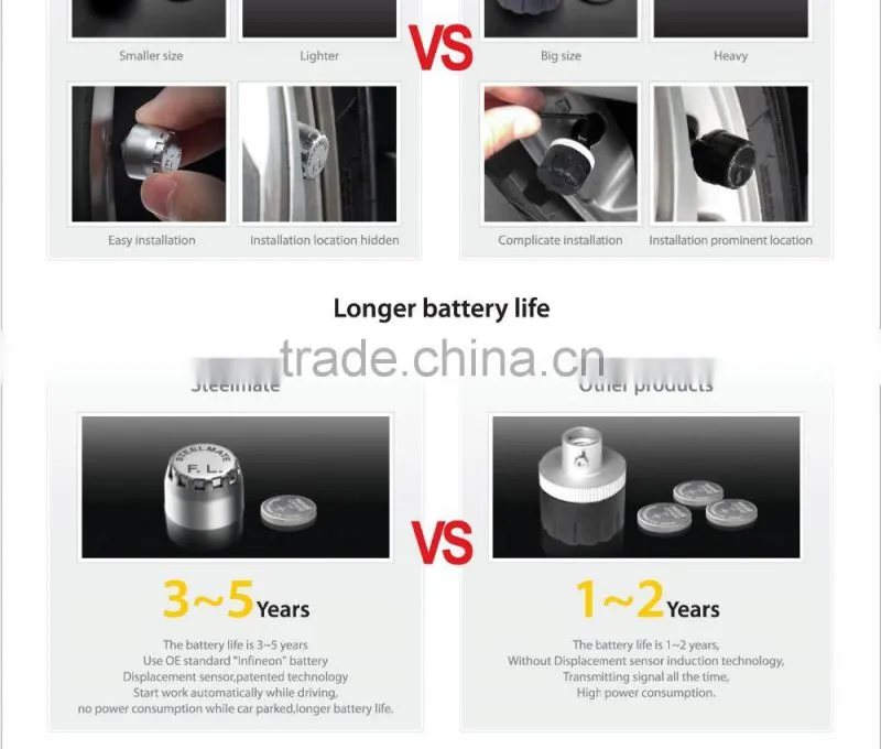 Steelmate T016 external sensor,ip67 sensor,current sensor