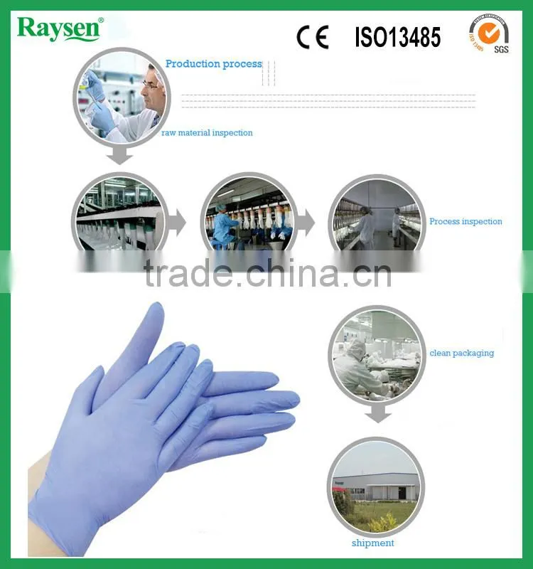 2016 OEM High Quality Nitrile Gloves with CE & ISO Certification