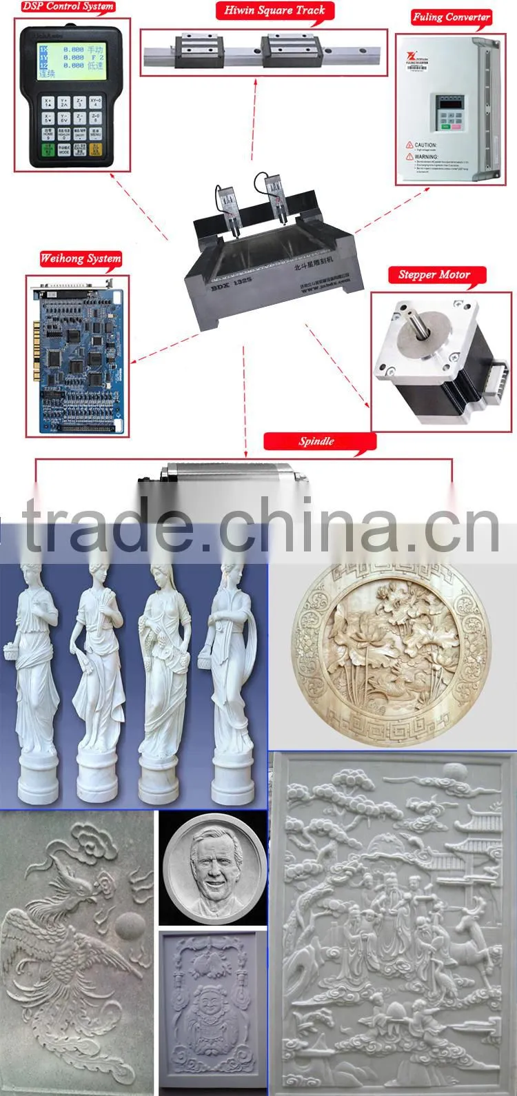 cnc router stone cutting machine