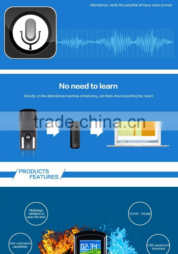 Advanced Technology Webserver Biometric Fingerprint Access ControlOC064