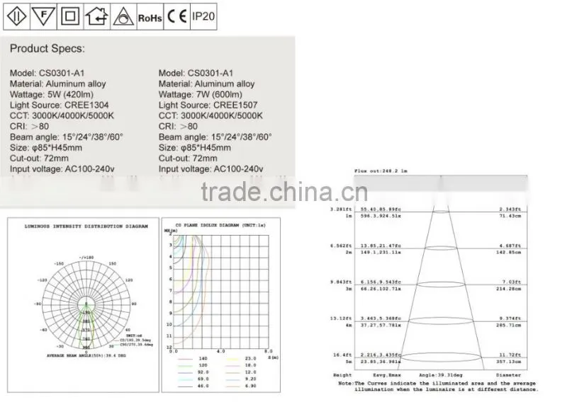 Aluminium alloy LED COB Downlight 7W with warm white 3000K CE&ROHS