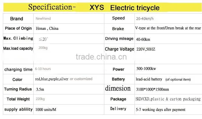 cargo delivery small 3 wheel electric trike tricycle rickshaw