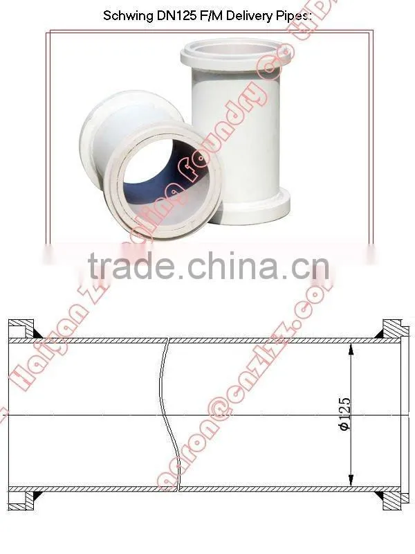 concrete pump pipe