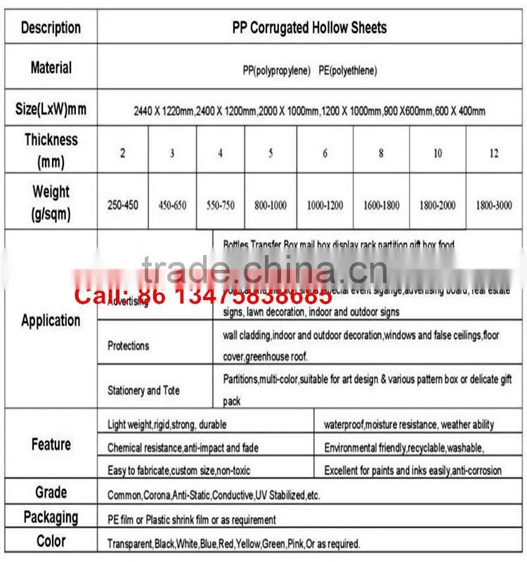 PP corrugated plastic slip sheet