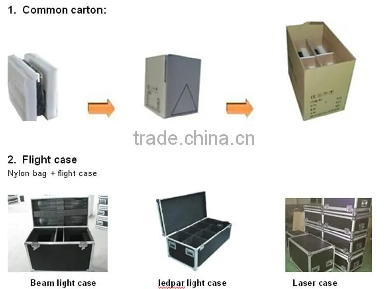 LED stage light - cheap stage lighting wholesale