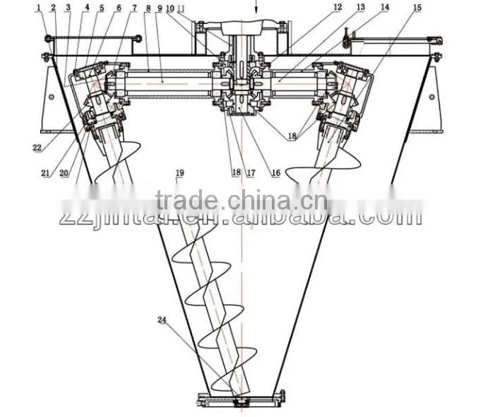 2016 New Patent hot sale JHLR vertical ribbon mixer