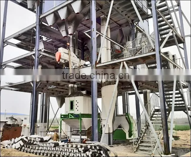 1-2t/h Artificial Chicken Feed Pellet Production Line For Sale