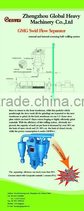 ZD1000 Cement Powder Seperator Manufacturer