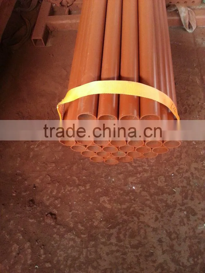 HOT ROLLED ROUND HOLLOW SECTION