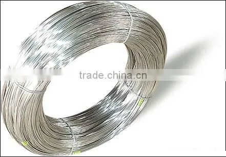 Galvanized Wire(SO9001)
