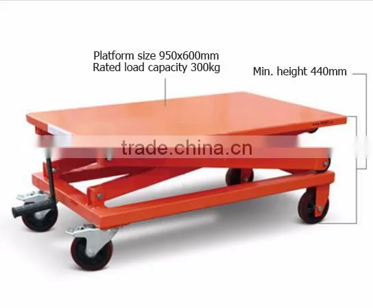 Popular 300/660kg hand operated platform /Lift table