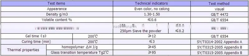 3PE External anticorrosive powder coating SP-13B