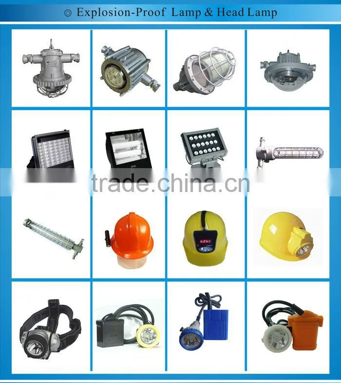 Miner Lamp Mining Cap Lamp