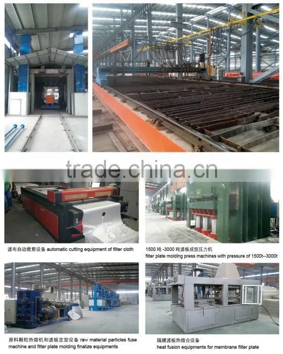 smelt industry filter press for zinc smelting process