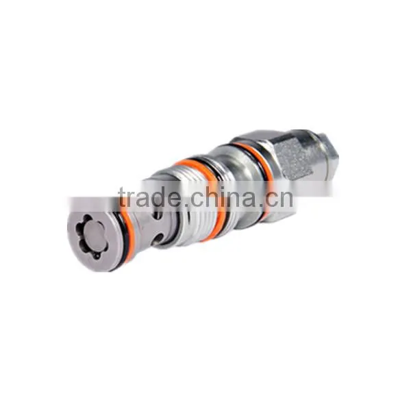 sun hydraulic cartridge valves