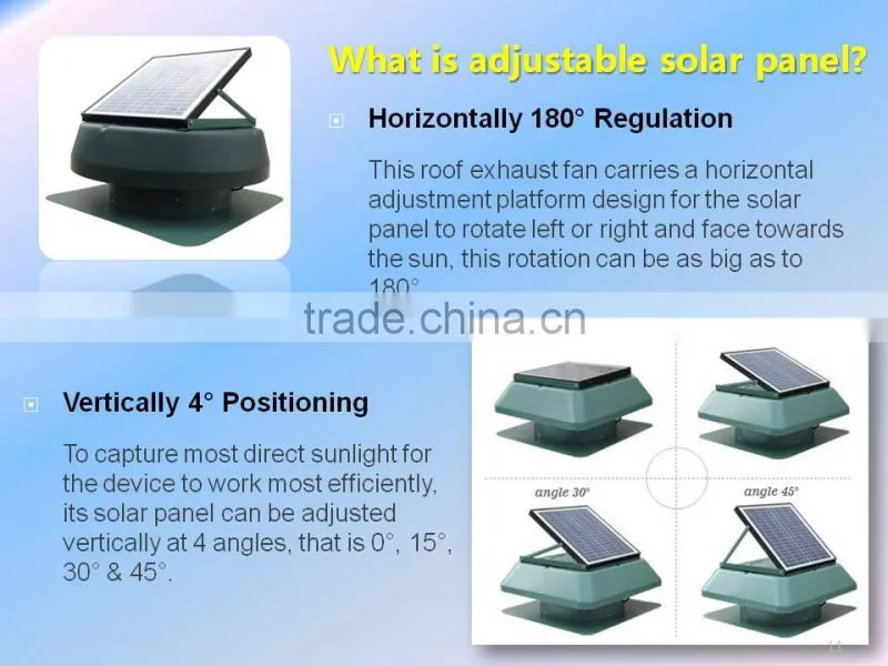 CE Certificated Solar Energy Powered Attic Air Ventilation Roof Fan with Solar Battery system