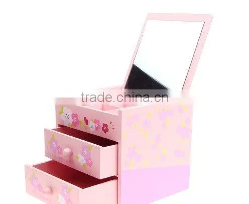 Supply cosmetic mirror