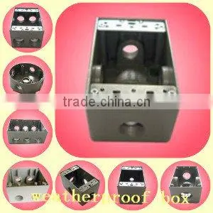 1-gang weatherproof metal outlet box covers
